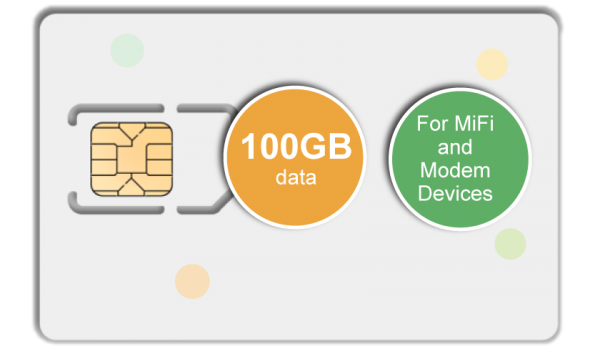 DATA ONLY 100GB-Modem-SIM_simtoisrael