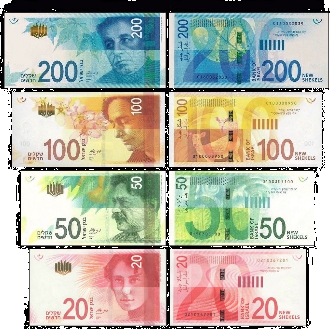 Money in Israel